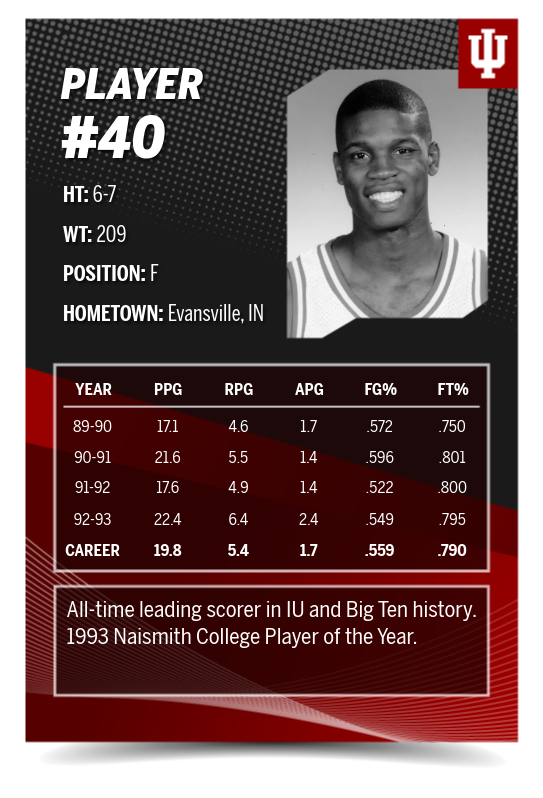 Calbert Cheaney card back with career statistics