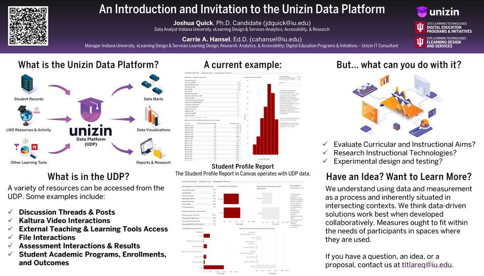Unizin Data Platform conference poster